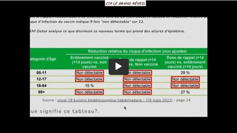 NON DÉTECTABLES, LA NOUVELLE TECHNIQUE POUR CACHER LA VÉRITÉ