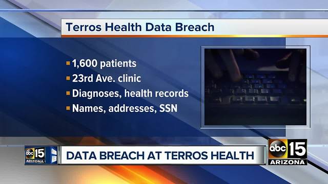 1,600 patients potentially impacted by Terros Health data breach