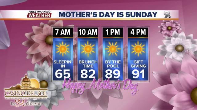 Chief Meteorologist Erin Christiansen's KGUN 9 Forecast Wednesday, May 9, 2018