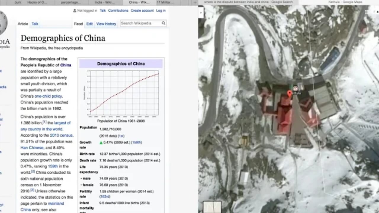 Solar Eclipse,China,India & Korean Peninsula Going Super Nova, Black Sky Exercises & Global Reset