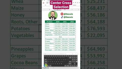 Center Across Selection #excel #تعليم #microsoft #اكسل #microsoftexcel #office #data #datascience