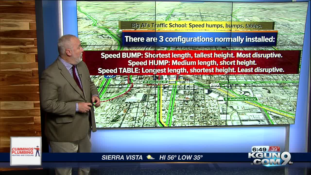 The difference between a speed hump, bump and table to keep you safe