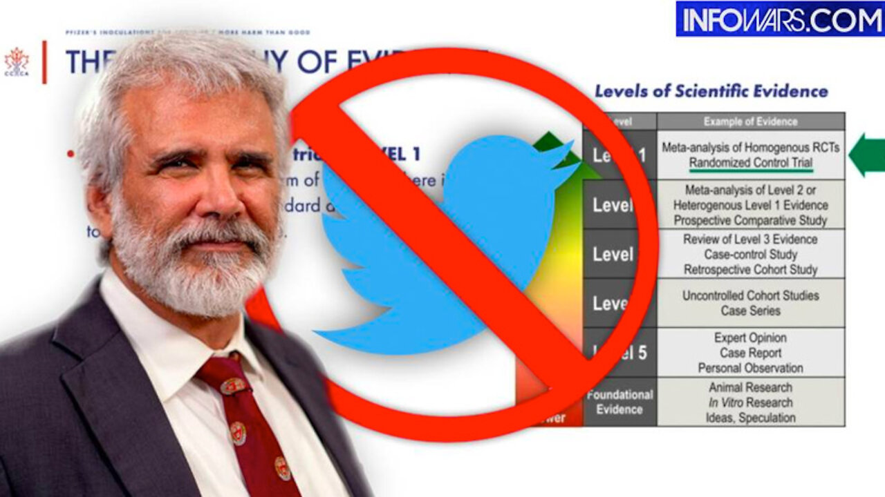 The Pfizer Inoculations For COVID-19 – More Harm Than Good – VIDEO