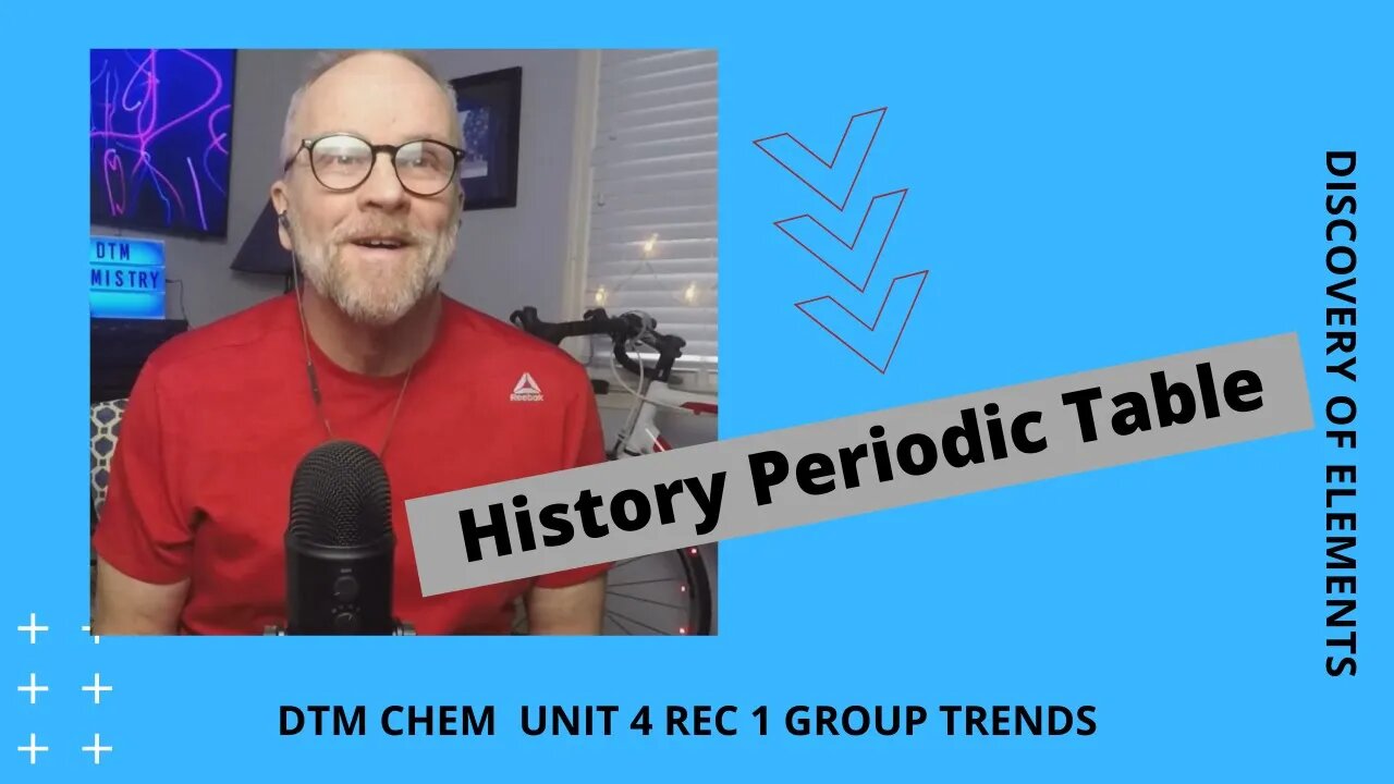 Unit 4 The Periodic Table Recording 1 Periodic Table History and Group Trends