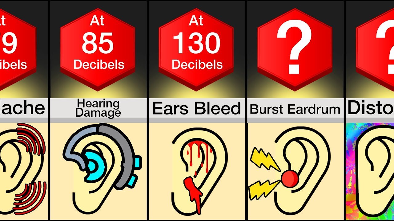 Comparison: How Much Sound To ___?