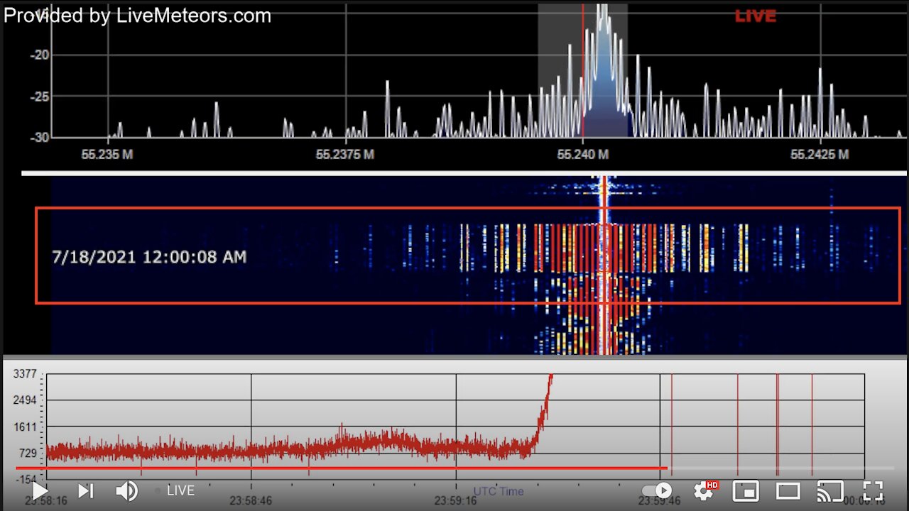 Supporter Video | Strange anomaly captured on LiveMeteors.com | July 18th Reddit Post