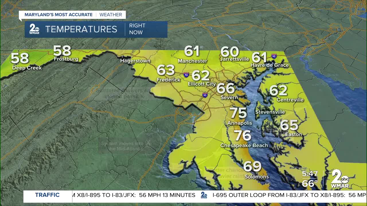 Below Normal Highs