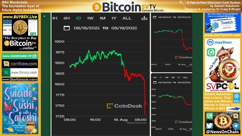 Price Crash as Tether Cease & Desist