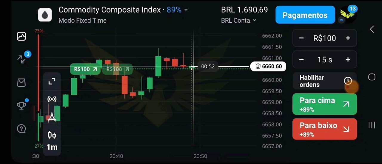 PRICE ACTION / FIXED TIME / OLYMPTRADE