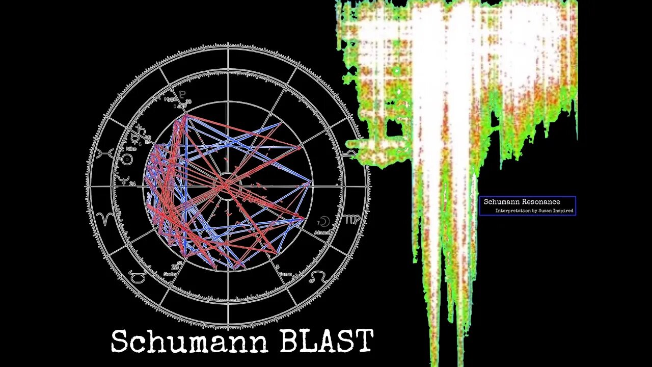 Schumann Resonance BLAST Big Impact of these Energies