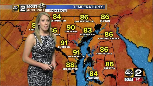 Maryland's Most Accurate Forecast - Heat Wave Continues
