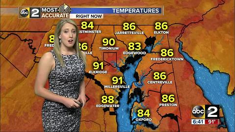Maryland's Most Accurate Forecast - Heat Wave Continues