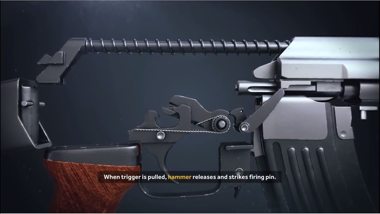 how an ak-47 works - computing - graphics