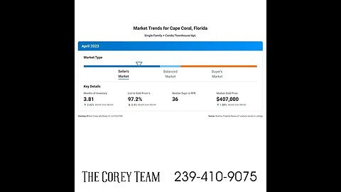 The Corey Team