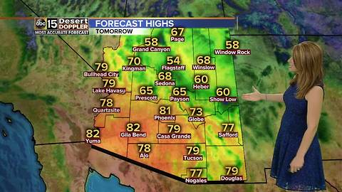 Clouds move in as cooler temps remain