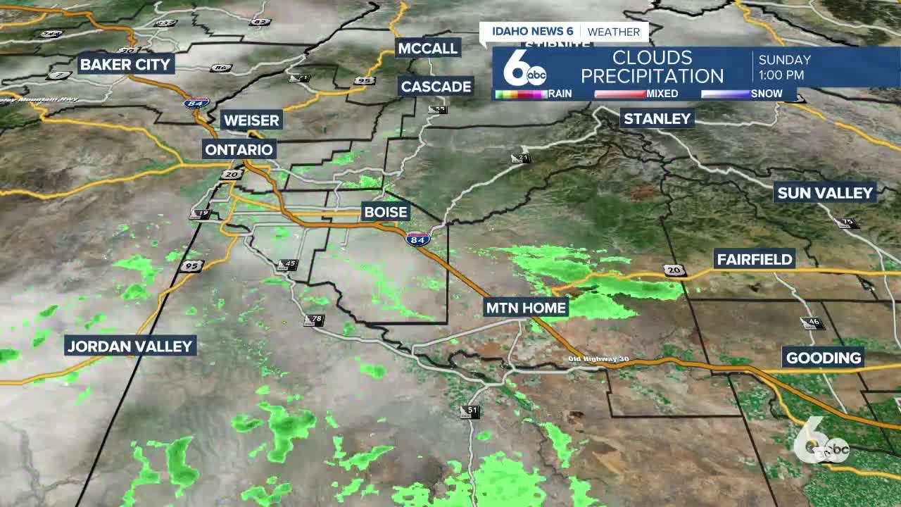 Idaho News 6 Weather