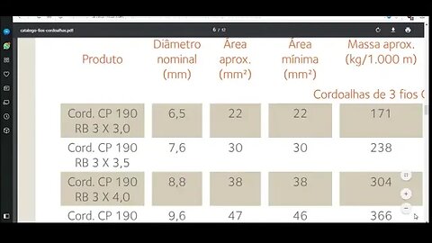 Concreto Protendido Parte 0202 Vantagens e desvantagens de protensão