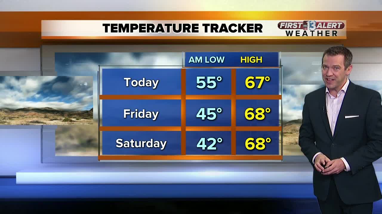 13 First Alert Las Vegas weather November 8 morning