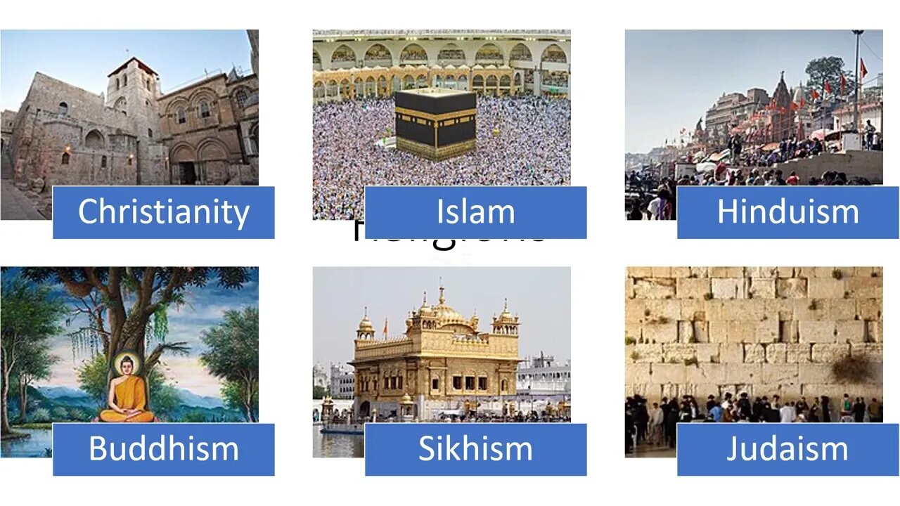Religions of the World