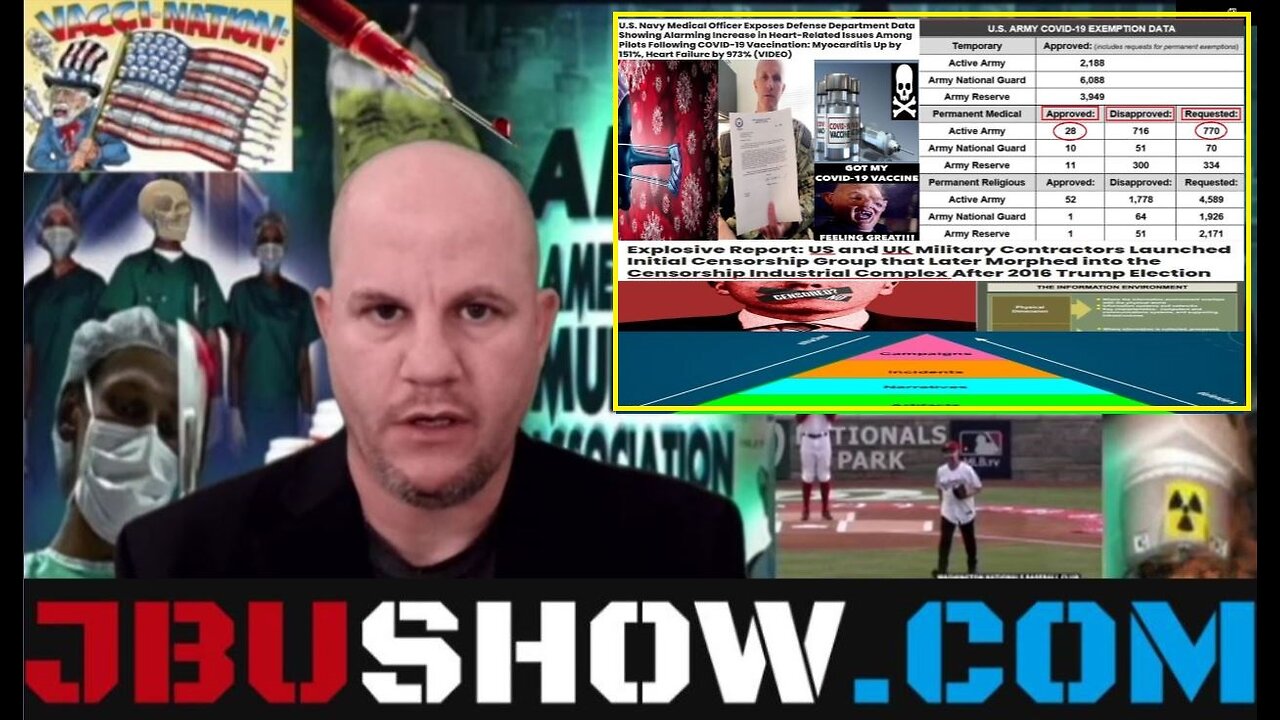 JBUSHOW.COM INVESTIGATES: MILITARY WHISTLEBLOWER EXPOSES COVERUP OF 973% INCREASE IN HEART FAILURE & THE CENSORSHIP INDUSTRIAL COMPLEX EXPOSED