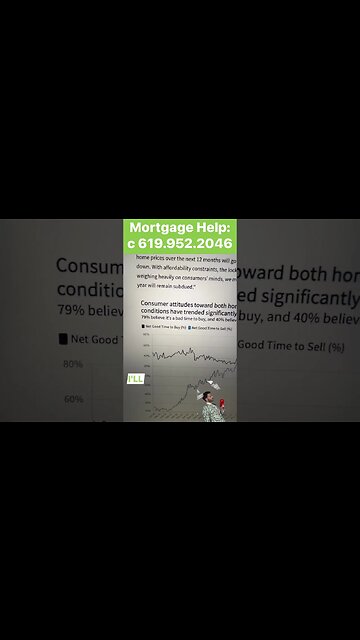 #mortgagerates flat today but expecting big day tomorrow #realestate #homebuyer #mortgagebroker