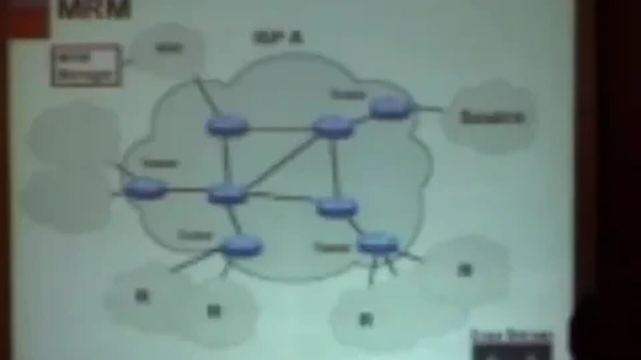 Architecting Multicast Backbones