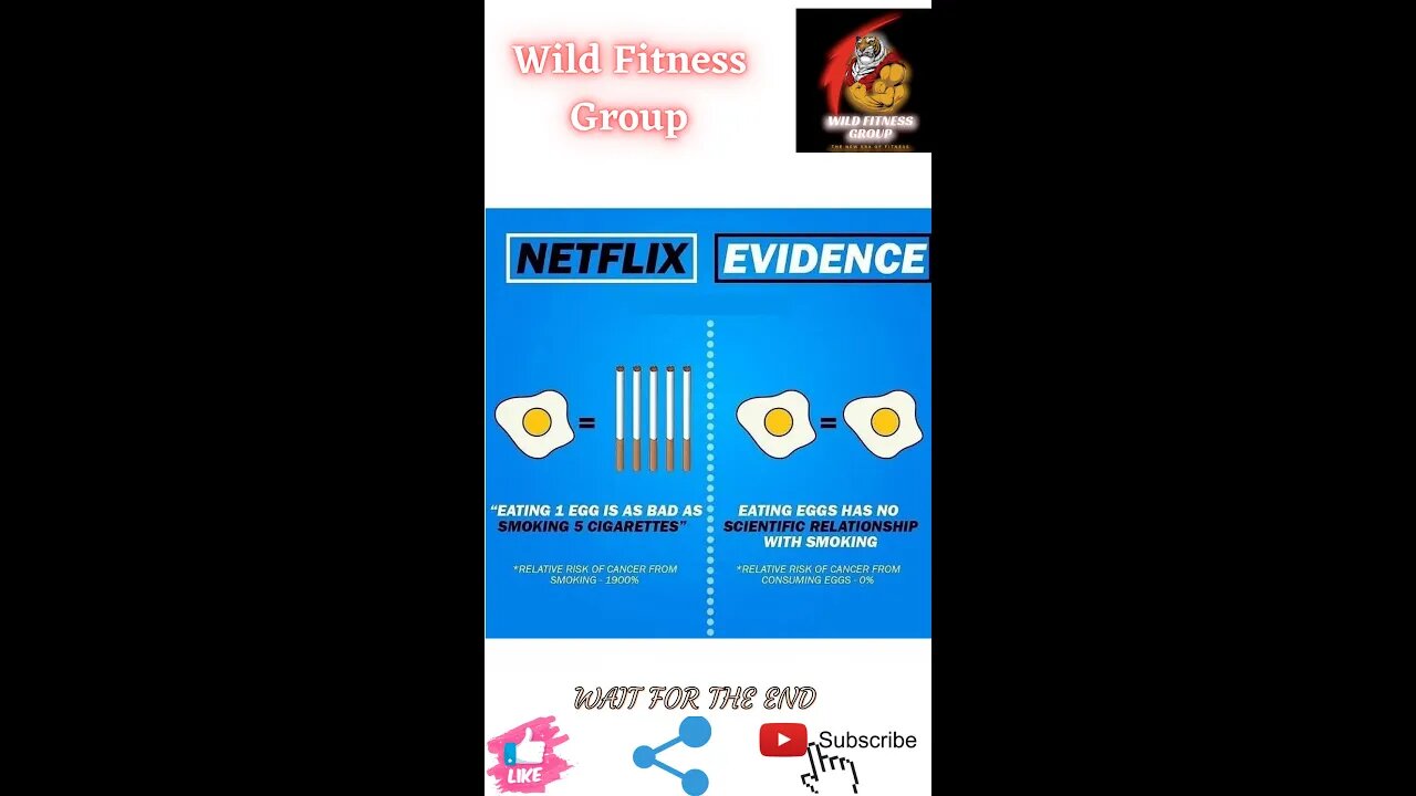 🔥Netflix v/s evidence🔥#shorts🔥#viralshorts🔥#fitnessshorts🔥#wildfitnessgroup🔥