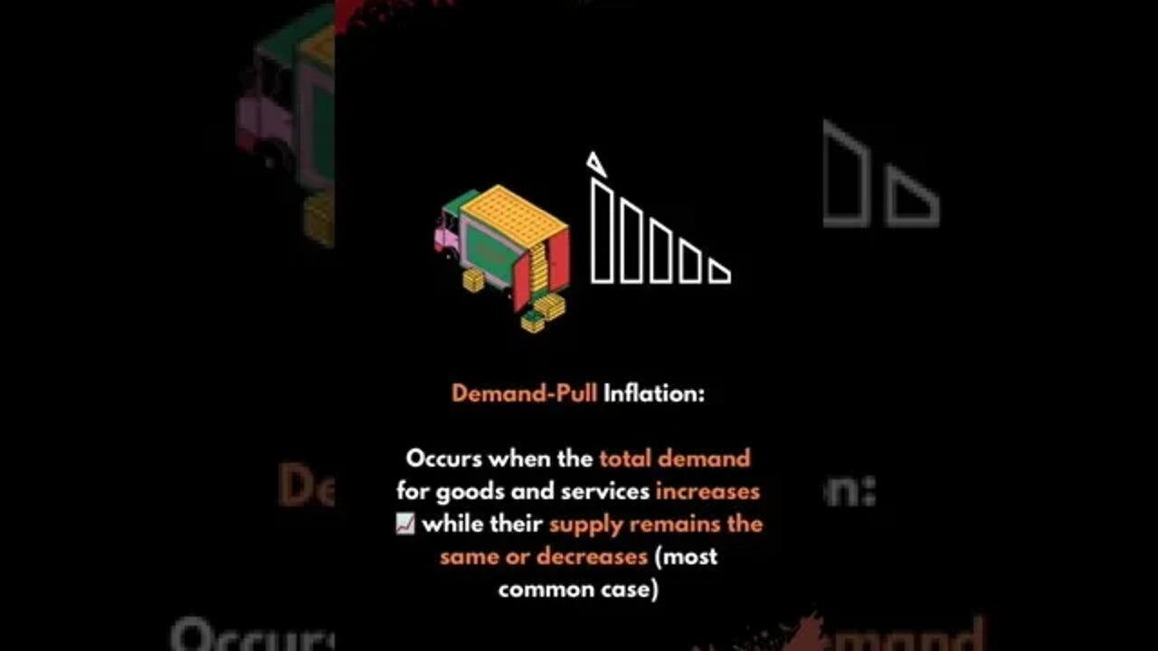 Causes of Inflation