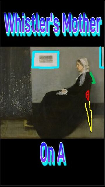 Whistler's mother on A