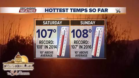 Chief Meteorologist Erin Christiansen's Forecast Friday, June 1, 2019