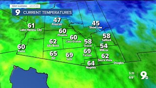 Roller coaster temps continue