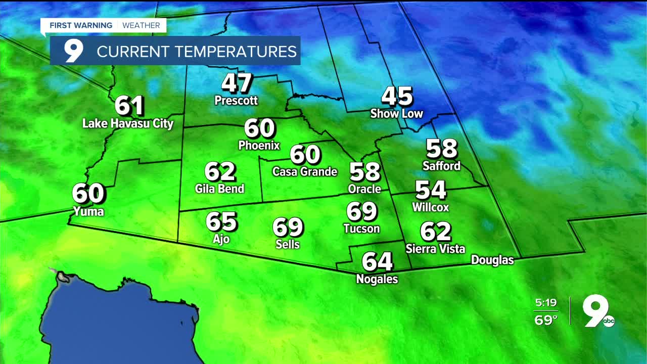 Roller coaster temps continue