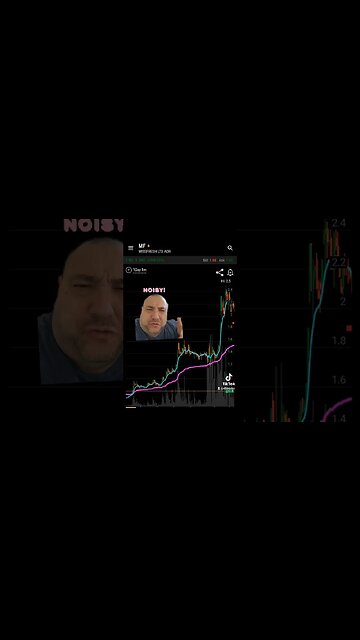 $MF 369% #stockrunner #noisy