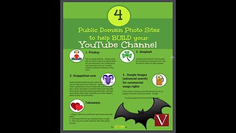 Public Domain Photos help build YouTube channel LEGALLY?