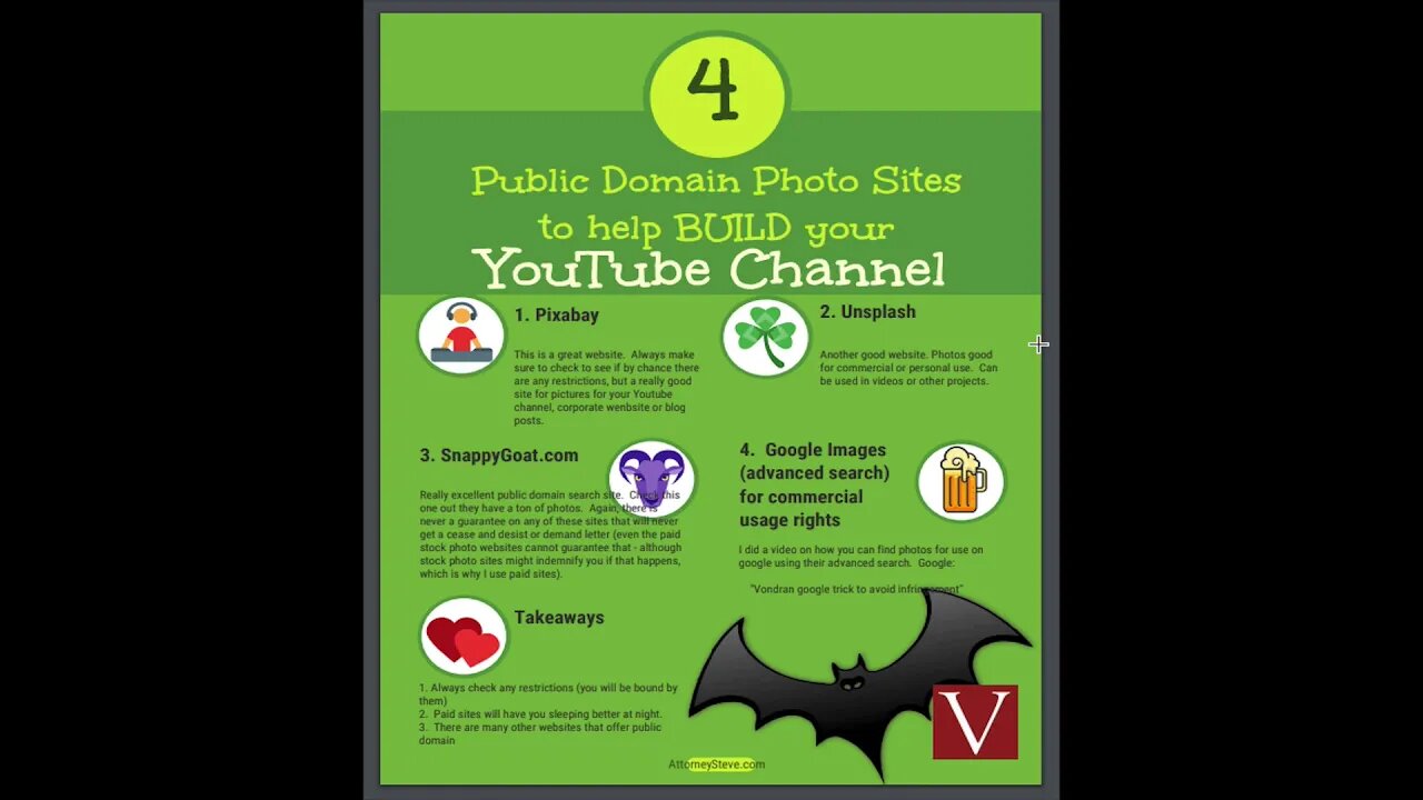 Public Domain Photos help build YouTube channel LEGALLY?