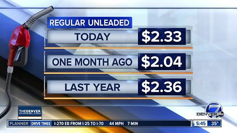 Gas prices going up