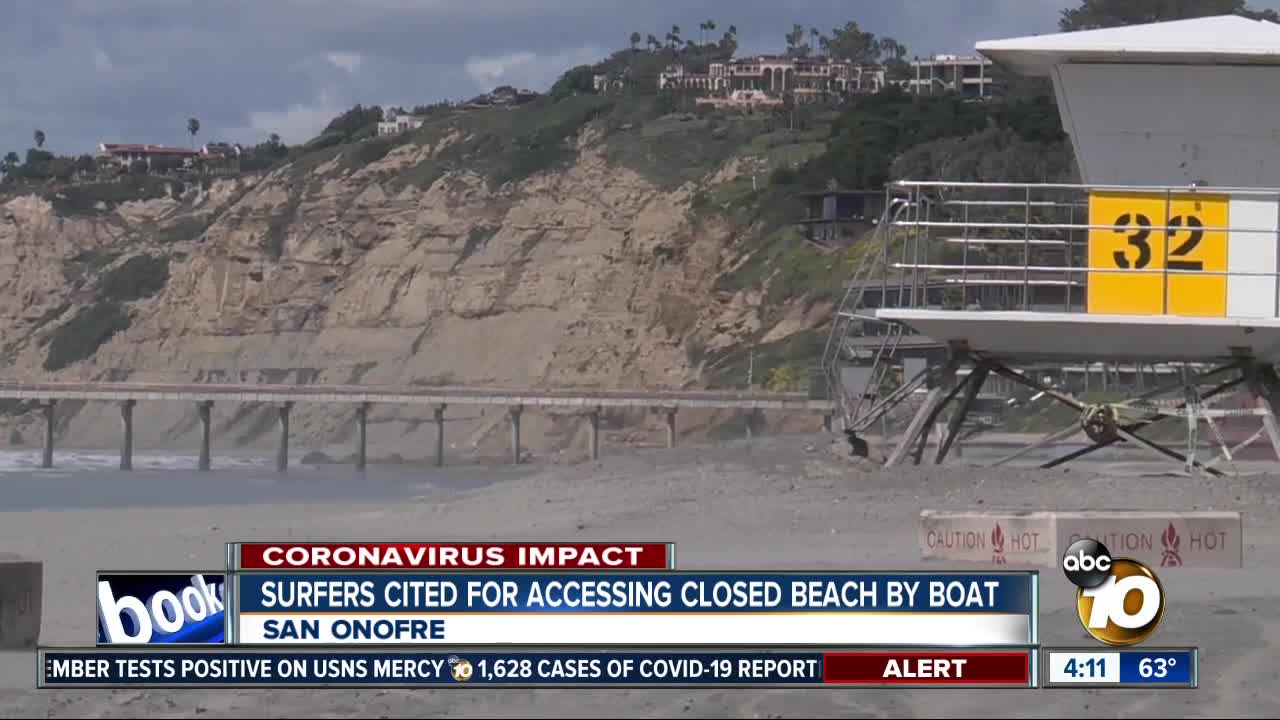 Surfers cited for accessing closed beach by boat