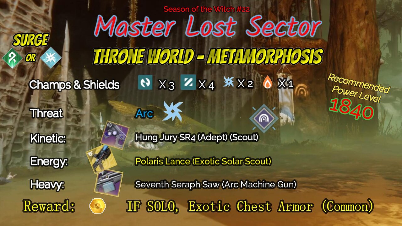 Destiny 2 Master Lost Sector: Throne World - Metamorphosis on my Solar Warlock 11-9-23