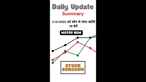 11-10-2022 को कौन से शेयर खरीदें या बेचें - Summary || Summary of Stock Ideas for 11-10-2022
