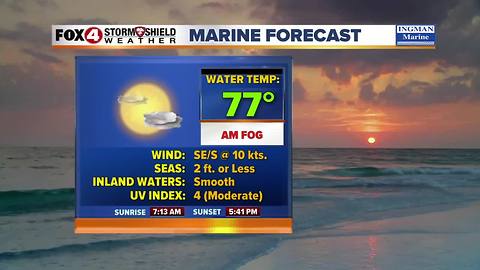 Sunny, Warm & Dry Through Christmas 12-22