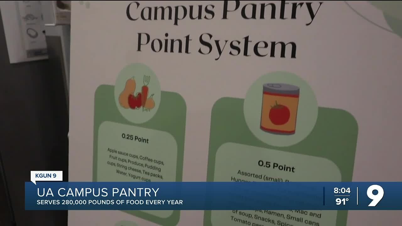 UA Campus Pantry