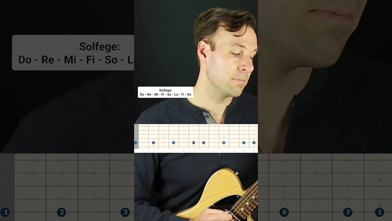 Ear training exercise example using lydian scale (Singing modes over a drone)