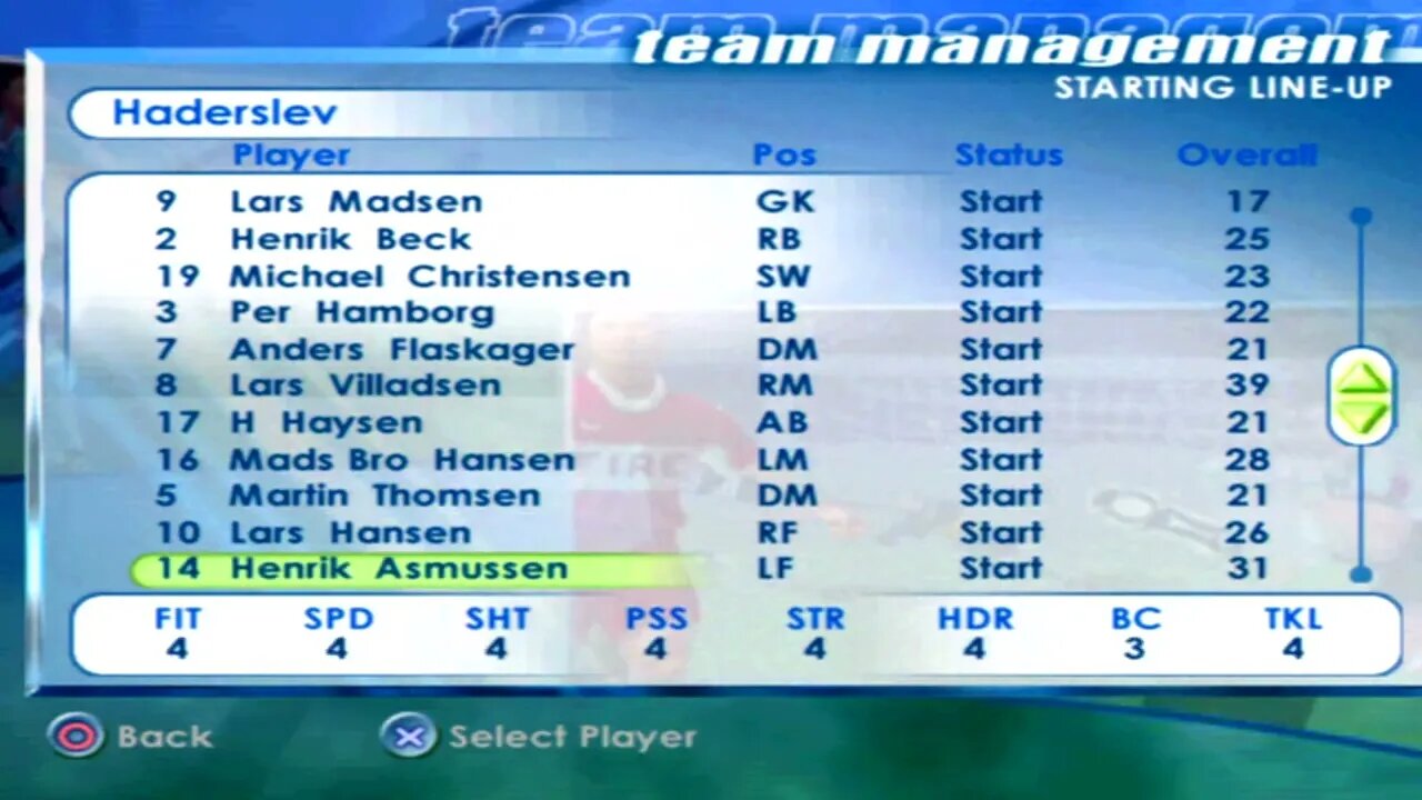 FIFA 2001 Haderslev Overall Player Ratings