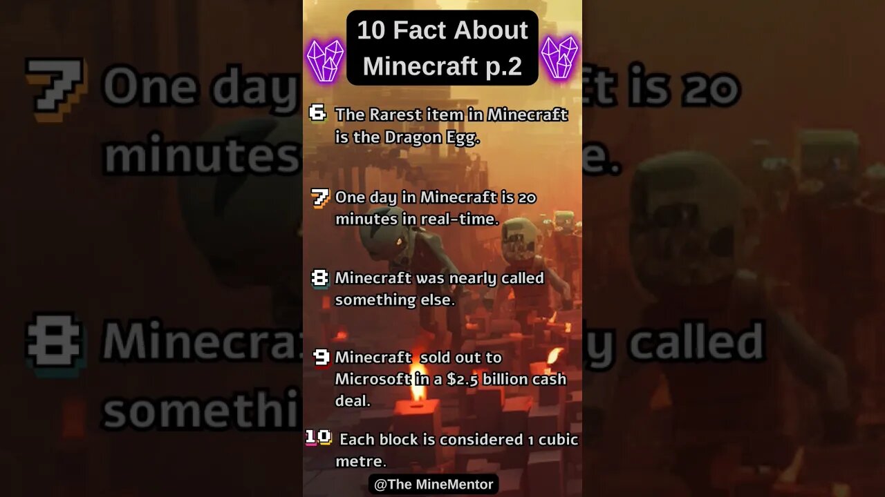 POV: What is Minecraft? #shorts #minecraftshorts #gaming #minecraft