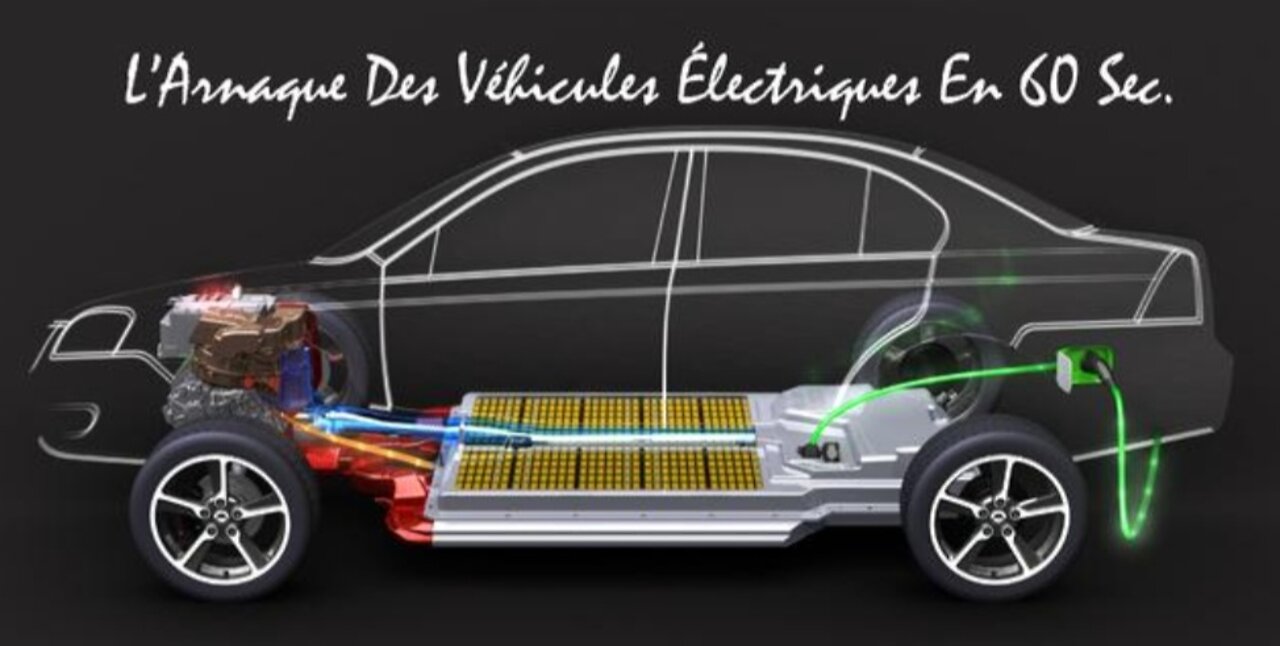 L'arnaque Des Véhicules Électriques en 60 Sec.