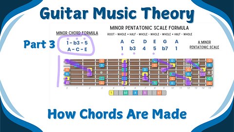 How Chords Are Made On Guitar - Music Theory For Beginners