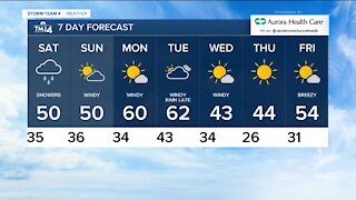 Warm front moves in Friday evening with lows in the 40s