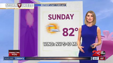 Mother's Day forecast: Sunny and seasonal temperatures