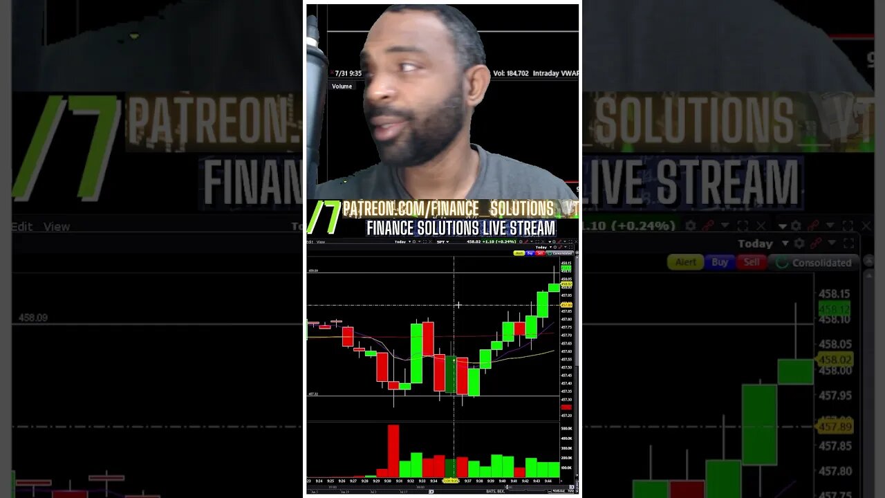 YOUR BIAS AND IT'S IRRELEVANCE FINANCE SOLUTIONS-YT #shorts