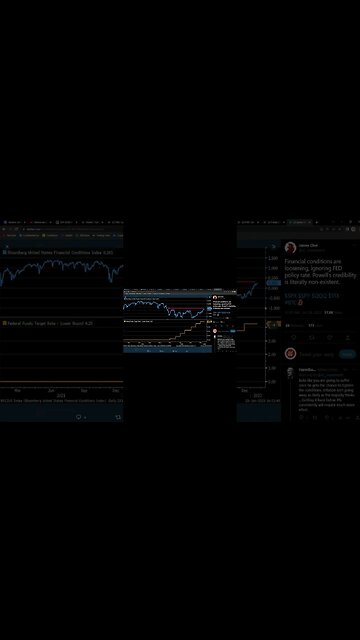 TECTONIC THE FED WILL START THE BULL RUN!!